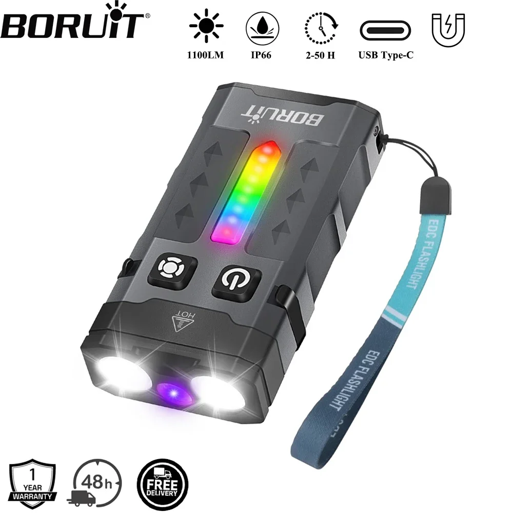 Fishing Kit Compact - BORUiT EV20 1100LM EDC UV Portachiavi