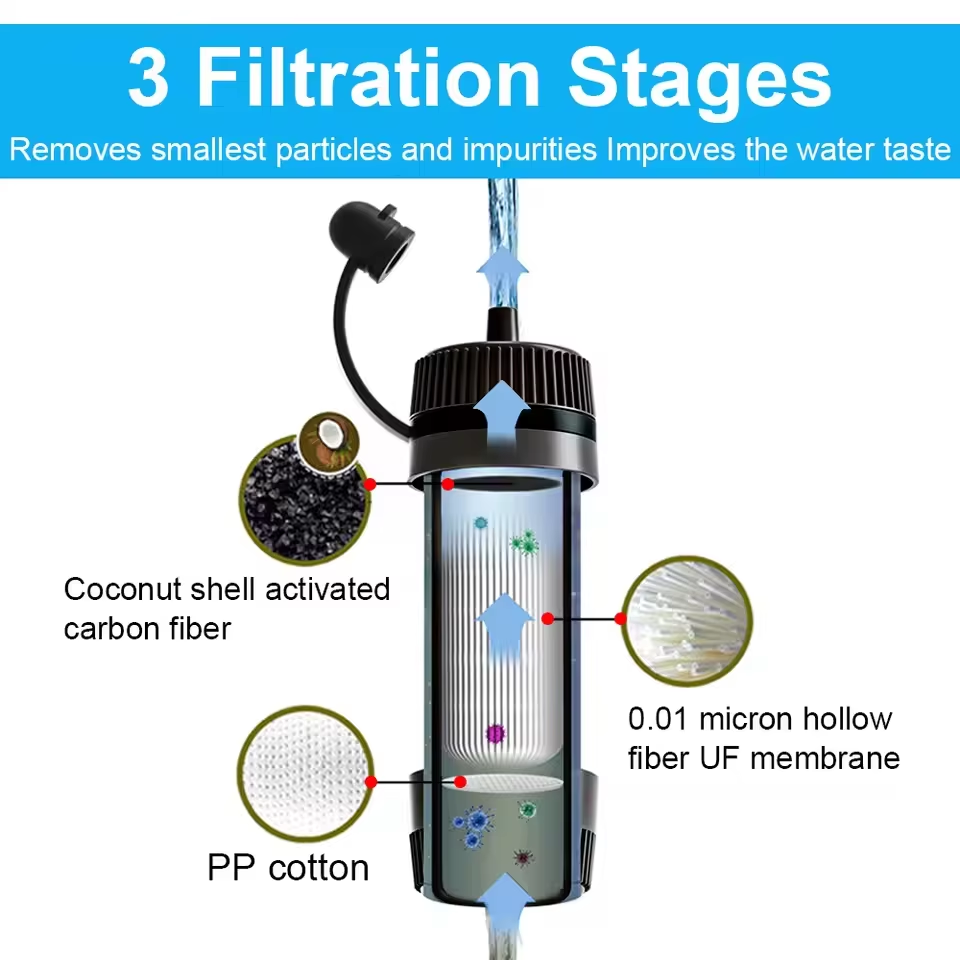 Il filtro dell'acqua portatile - Water Purification Straw recensione e prezzo