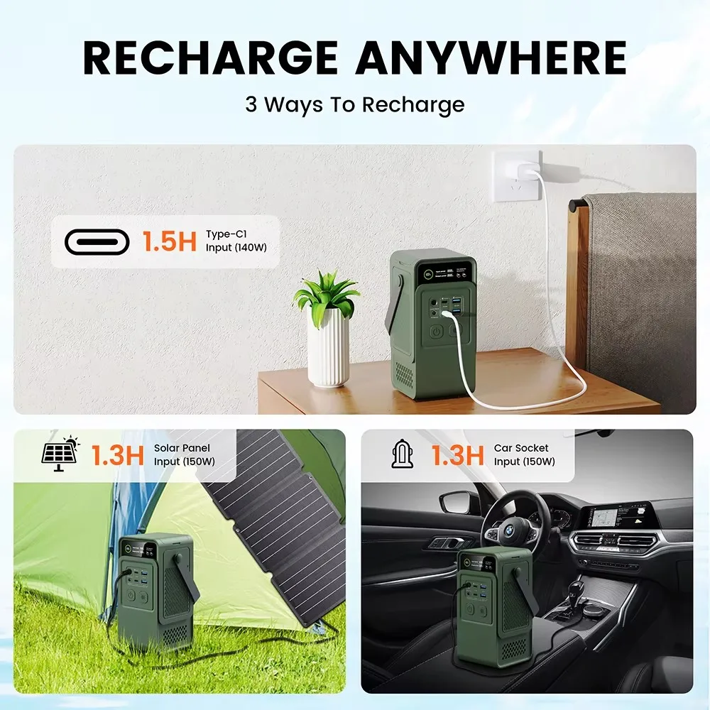 60000mAh 200W 192Wh Stazione d - Solar Emergency Charger recensione e prezzo