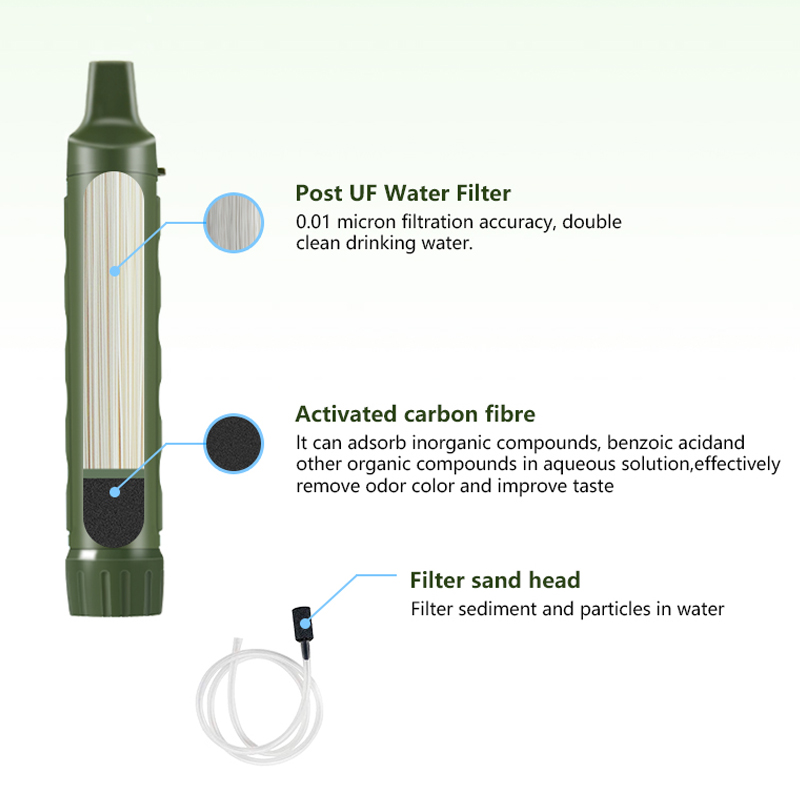 Filterwell Personal Camper Dep - Water Purification Straw recensione e prezzo