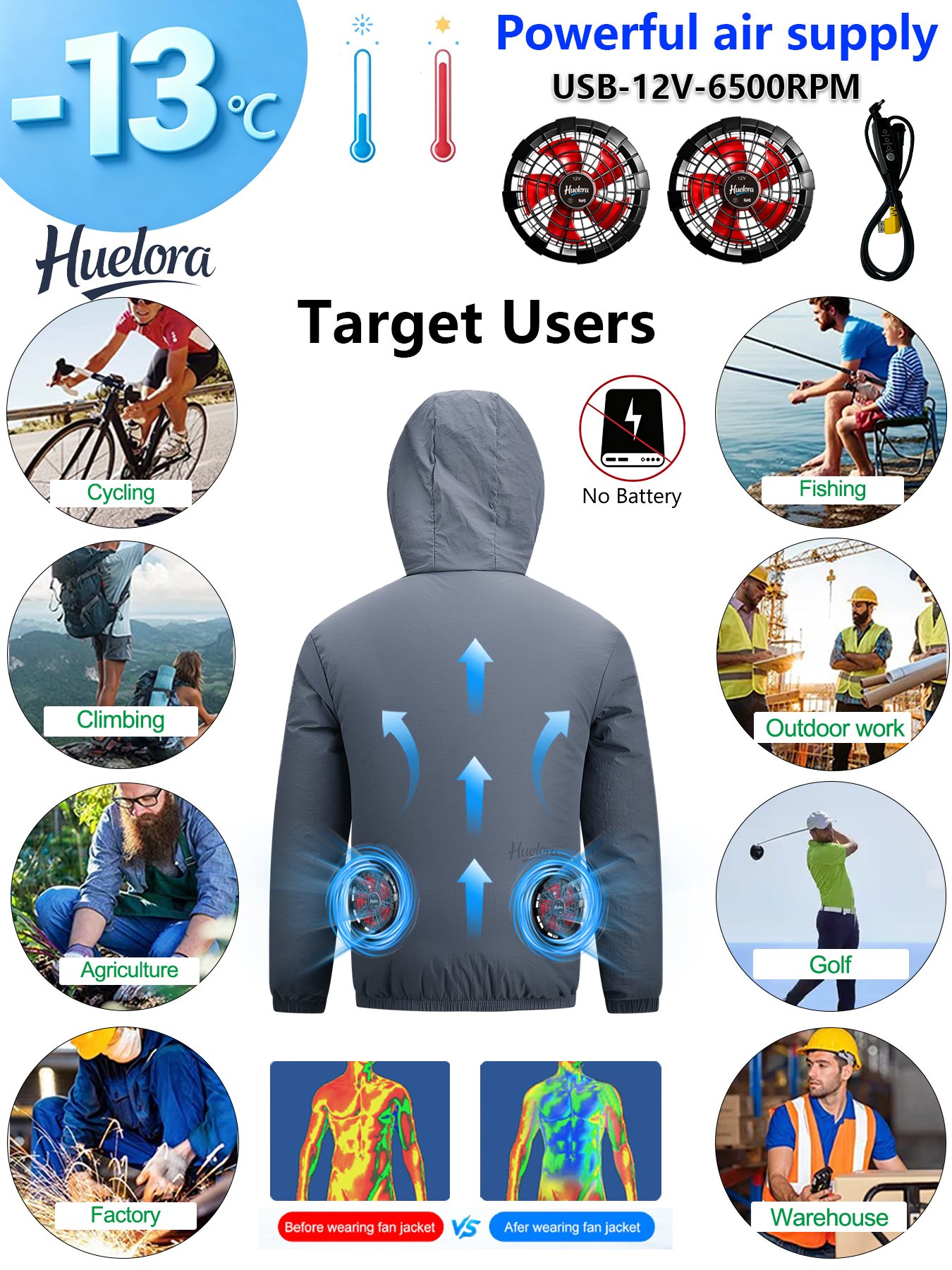 Giacca da Lavoro Estiva da Uom - Fishing Kit Compact recensione e prezzo