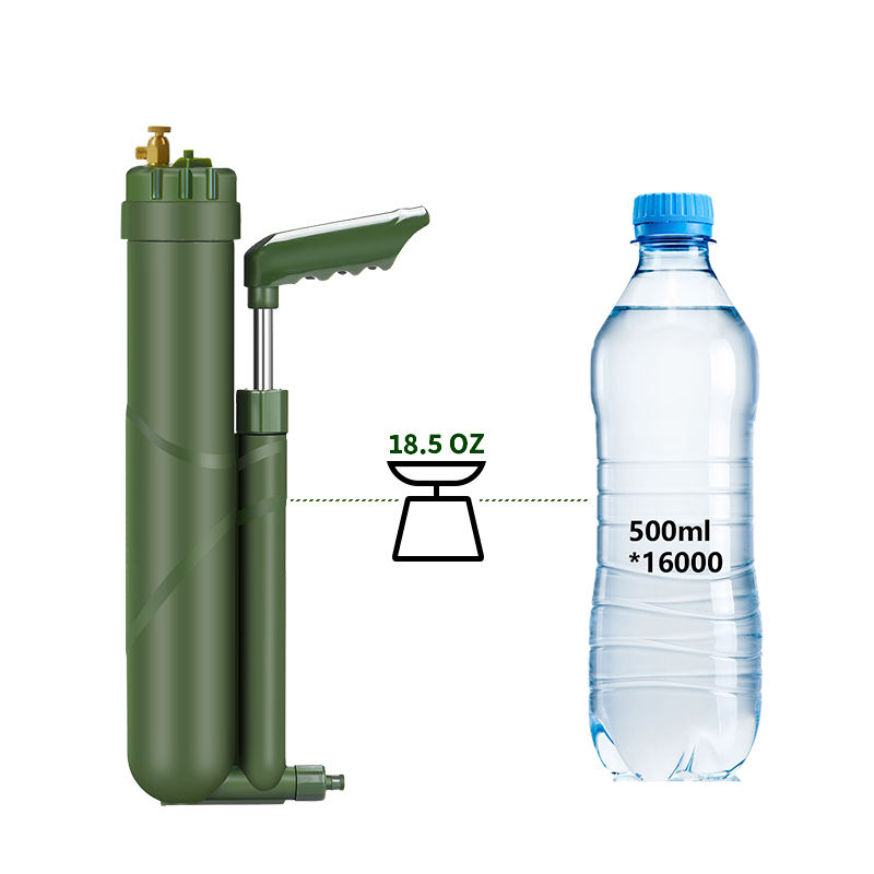Filterwell pompa a mano portat - Water Purification Straw recensione e prezzo