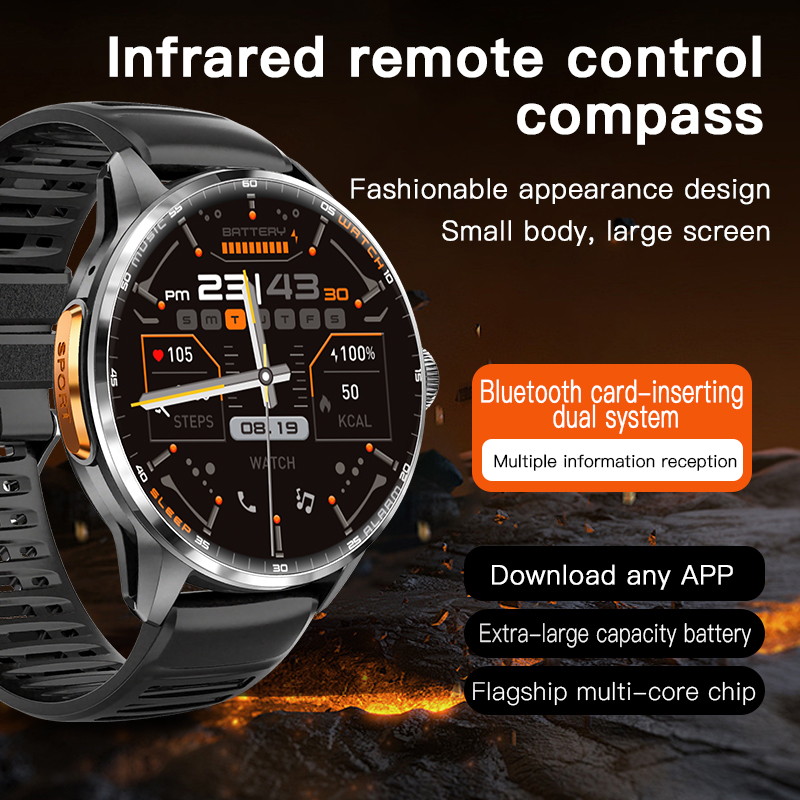 Smartwatch 5G/4G con rete comp - Compass Lensatic recensione e prezzo
