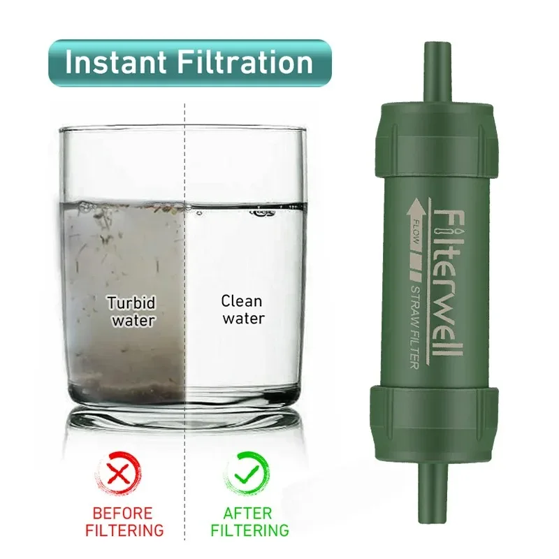 1PC Mini filtro per l'acqua da - Water Purification Straw recensione e prezzo