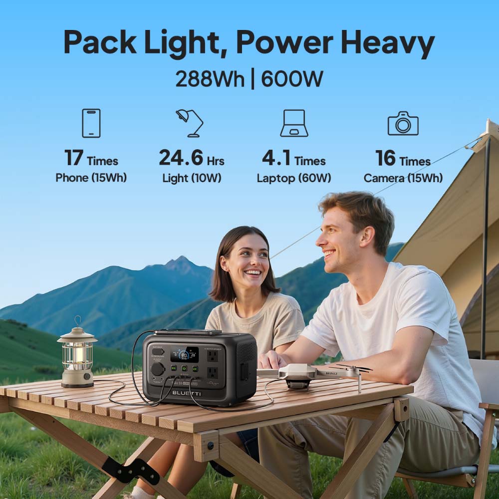 【Rinnovato】BLUETTI Elite 30 V2 - Solar Emergency Charger recensione e prezzo
