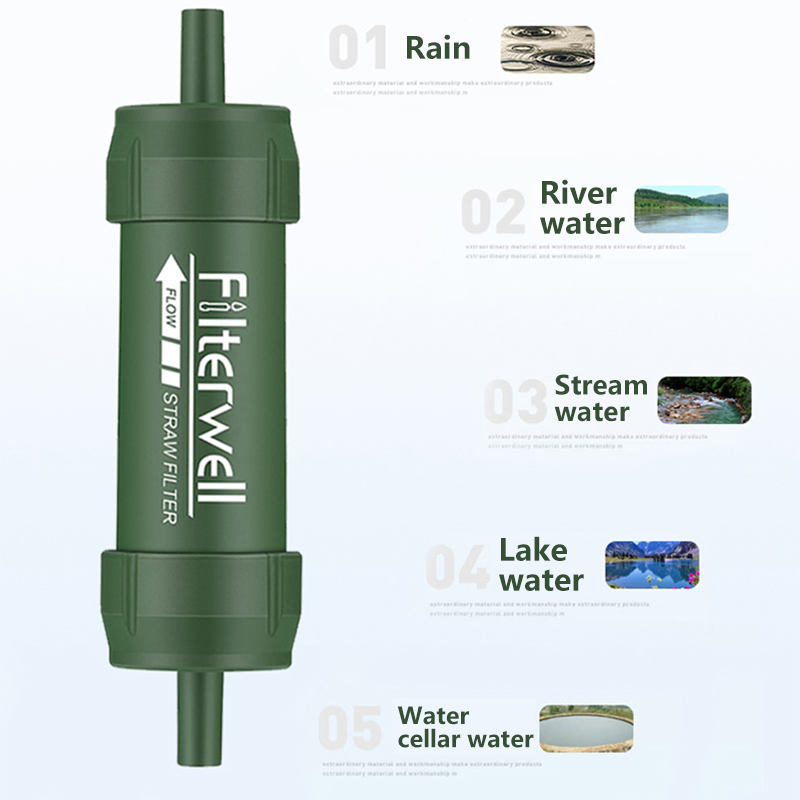 Filtro per l'acqua da esterno  - Water Purification Straw recensione e prezzo