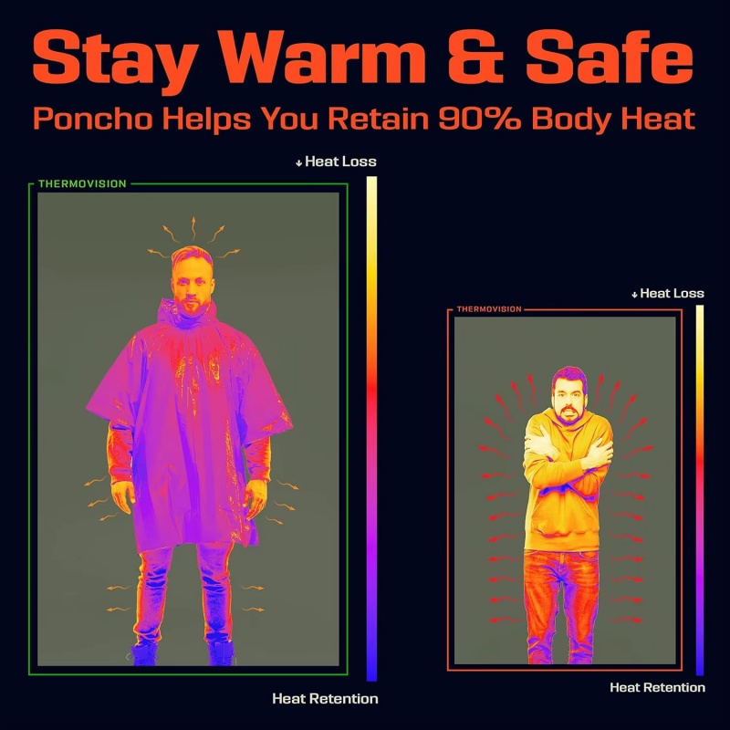 Poncho Termico Monouso in Allu - Emergency Poncho Rain recensione e prezzo